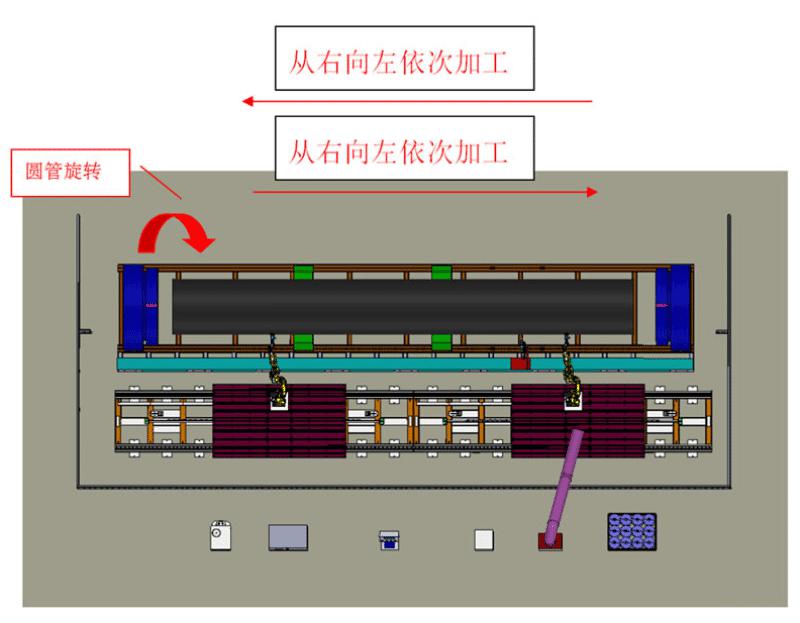 超长超粗管件坡口激光切割生产线6