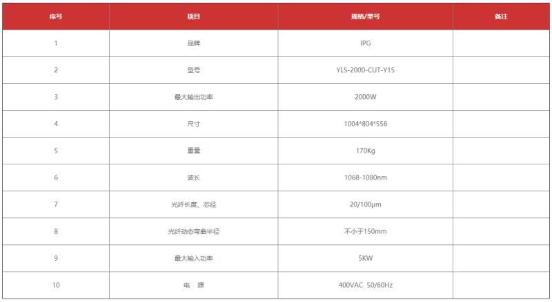 超长超粗管件坡口激光切割生产线11