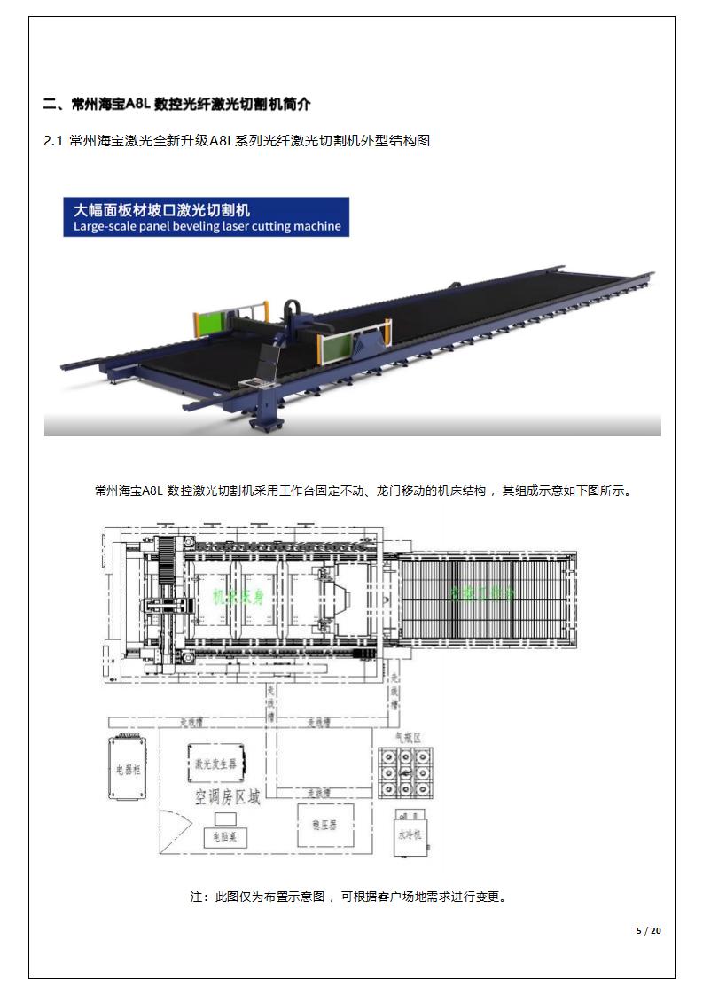 20000W激光切割机技术协议_04.jpg