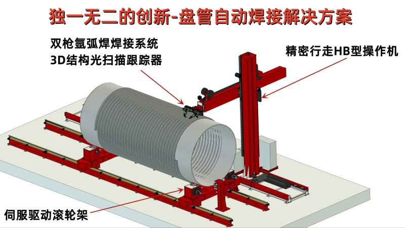 盘管自动焊.jpg